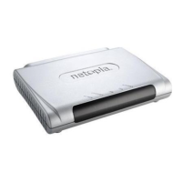 Preview: Motorola Netopia 2200