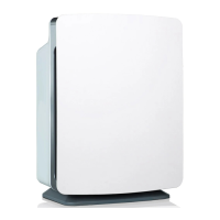 Preview: Alen BreatheSmart FIT50