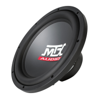 Preview: MTX RoadThunder RT12-44
