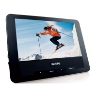 Preview: Philips PAC130