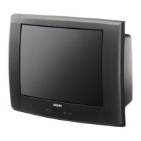 Preview: Philips 28PT4404