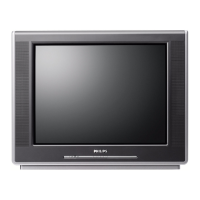 Preview: Philips 29PT8845