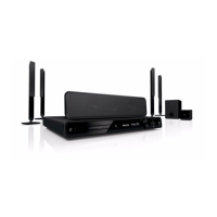 Preview: Philips HTS3578W/98