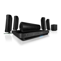 Preview: Philips HTS7500