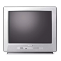 Preview: Philips 21PT5401