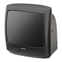 Preview: Philips 14/20PT1354