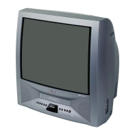 Preview: Philips 21 PV330