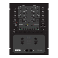 Preview: Rane TTM 57 SL