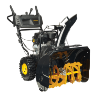 Preview: Poulan Pro PR5524 ES