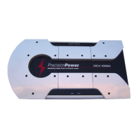 Preview: Precision Power DCX 1000.1