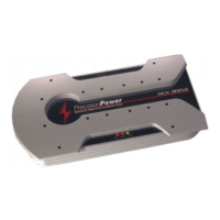 Preview: Precision Power DCX 300.2