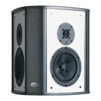 Preview: PSB Platinum Series