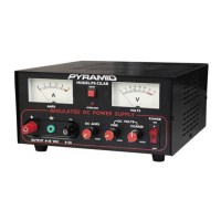 Preview: Pyramid PS32 LAB