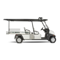 Preview: Club Car Villager