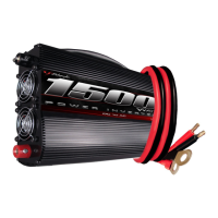 Preview: Schumacher PI-1500