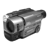 Preview: Sony CCD-TR315/TR416