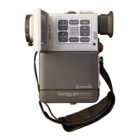 Preview: Sony DCR-PC7