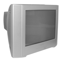 Preview: Sony WEGA KV-HW21