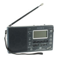 Preview: Sony ICF-SW33