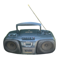 Preview: Sony CFD-121