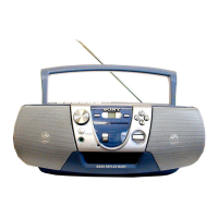 Preview: Sony CFD-V6