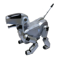 Preview: Sony Aibo ERS-111