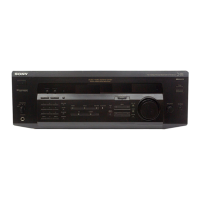 Preview: Sony STR-435