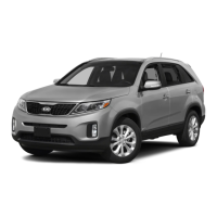Preview: Kia 2015 Sorento