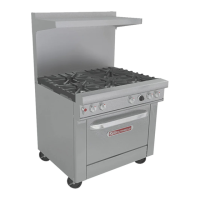 Preview: Southbend 4365 A