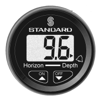 Preview: Standard Horizon DS41
