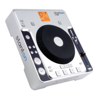 Preview: Stanton C.303