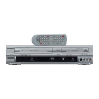 Preview: Sylvania SRDV495