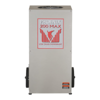 Preview: Therma-Stor Phoenix 200 MAX