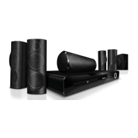 Preview: Philips HTS5520/12