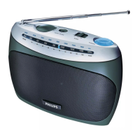Preview: Philips AE2150/05