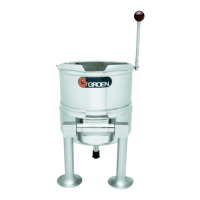 Preview: Groen Steam Jacketed Kettles