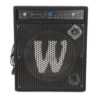 Preview: Warwick Sweet 15.2