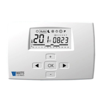 Preview: Watts Industries Thermostat