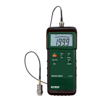 Preview: Extech Instruments 407860