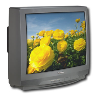 Preview: Panasonic CT-27D32