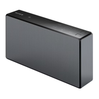Preview: Sony SRS-X5