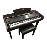 Preview: Yamaha CLP295