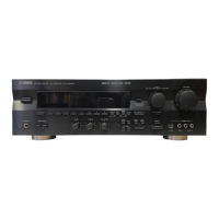 Preview: Yamaha RX-V595RDS