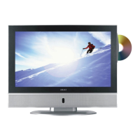 Preview: Akai LCT3201TD