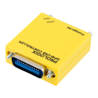 Preview: Prologix GPIB-USB Controller