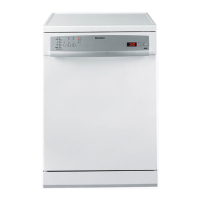 Preview: Blomberg GSN 1380