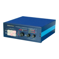 Preview: Datavideo DAC-15