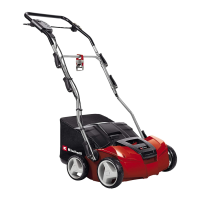 Preview: EINHELL Expert GE-SA 1435