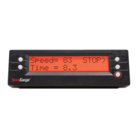 Preview: Spiker Scangauge