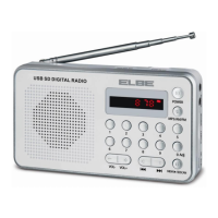 Preview: ELBE RF-49-USB